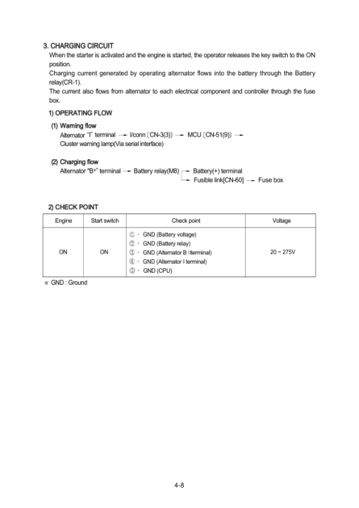 Hyundai R215 (Smart+) Crawler Excavator Service Repair Manual (Built in India) - Image 3