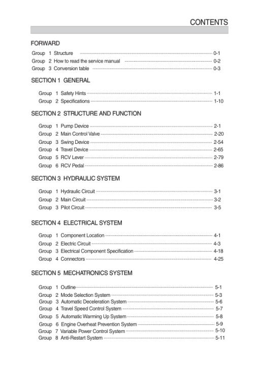 Hyundai R215VS PRO Crawler Excavator Service Repair Manual (Built in China)