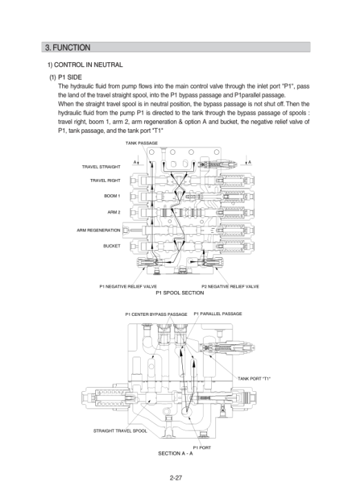 Hyundai R215VS PRO Crawler Excavator Service Repair Manual (Built in China) - Image 4