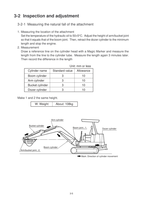 Hyundai R22-7 Mini Excavator Service Repair Manual - Image 3