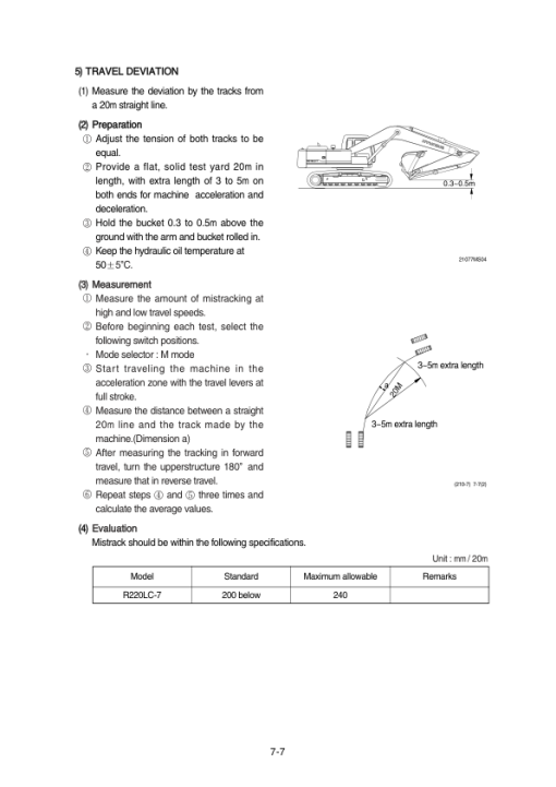 Hyundai R220LC-7 Crawler Excavator Service Repair Manual (Built in India) - Image 3