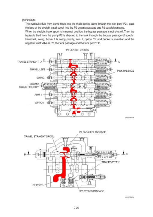 Hyundai R220LC-7 Crawler Excavator Service Repair Manual (Built in India) - Image 5