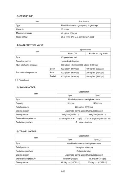 Hyundai R220LC-9 Crawler Excavator Service Repair Manual (Built in India) - Image 2