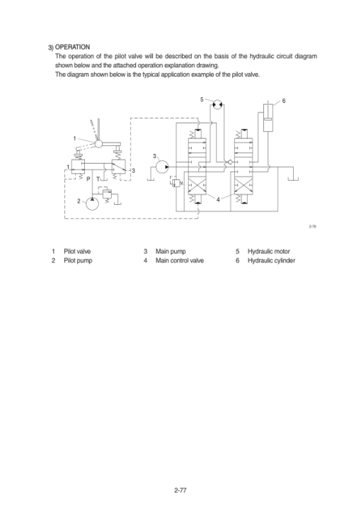 Hyundai R220LC-9S Crawler Excavator Service Repair Manual - Image 2