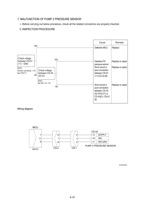 Hyundai R220LC-9SH Crawler Excavator Service Repair Manual - Image 5