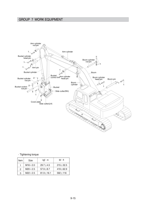 Hyundai R225LVS Crawler Excavator Service Repair Manual (Built in China) - Image 4