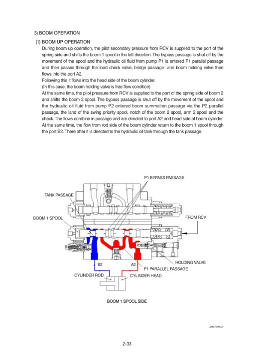 Hyundai R230LM (Smart) Crawler Excavator Service Repair Manual (Built in India) - Image 4