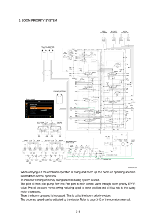 Hyundai R235LCR-9 Crawler Excavator Service Repair Manual - Image 2