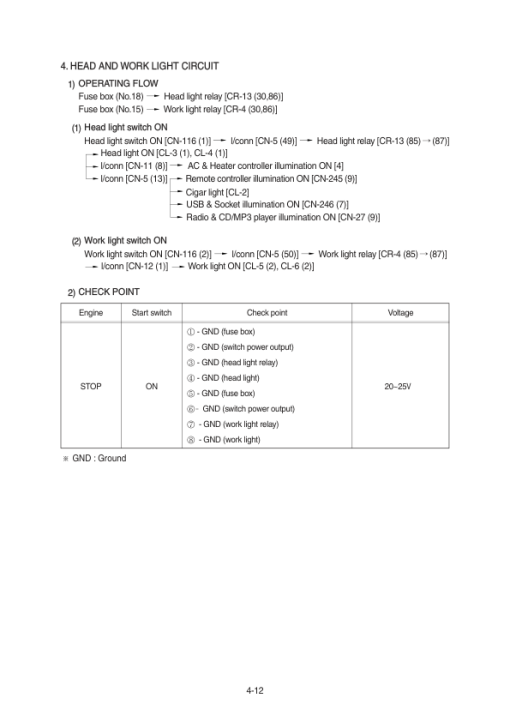 Hyundai R235LCR-9 Crawler Excavator Service Repair Manual - Image 3