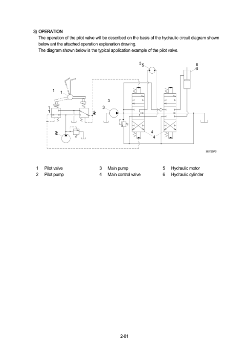 Hyundai R245LR (Smart+) Crawler Excavator Service Repair Manual (Built in India) - Image 2