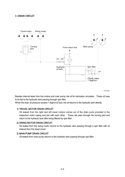 Hyundai R245LR (Smart+) Crawler Excavator Service Repair Manual (Built in India) - Image 3