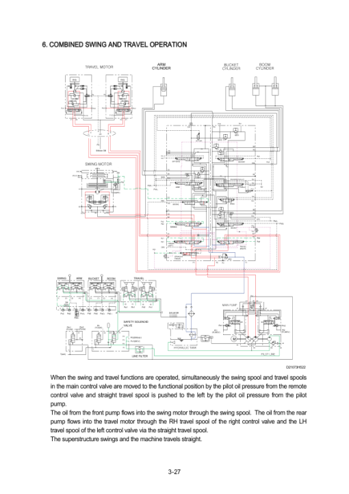 Hyundai R245LR (Smart+) Crawler Excavator Service Repair Manual (Built in India) - Image 4