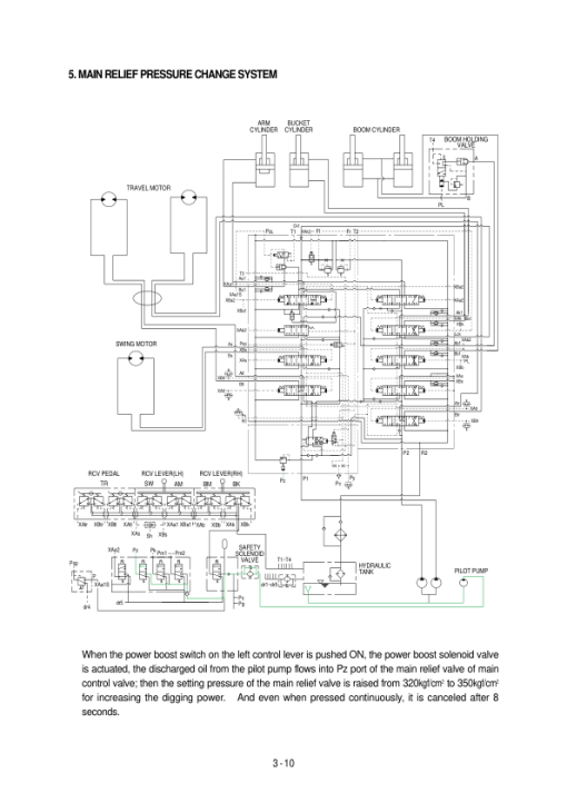 Hyundai R250LC-3 Crawler Excavator Service Repair Manual - Image 2