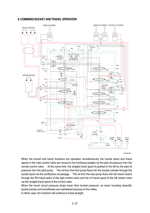 Hyundai R250LC-7 Crawler Excavator Service Repair Manual - Image 2