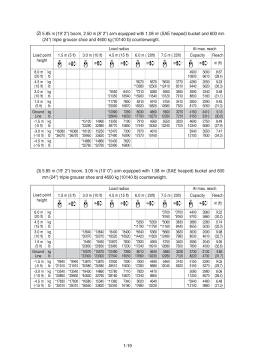 Hyundai R250LC-9 Crawler Excavator Service Repair Manual - Image 3