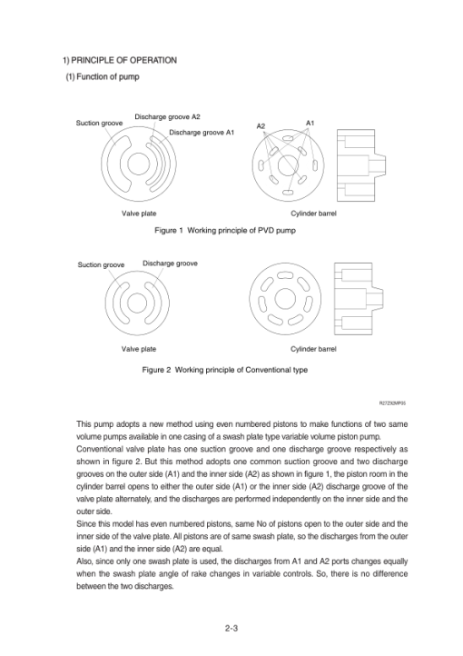 Hyundai R25Z-9AK Crawler Excavator Service Repair Manual - Image 5