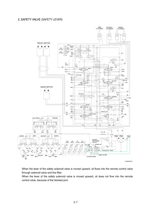 Hyundai R260LC-9A Crawler Excavator Service Repair Manual - Image 3