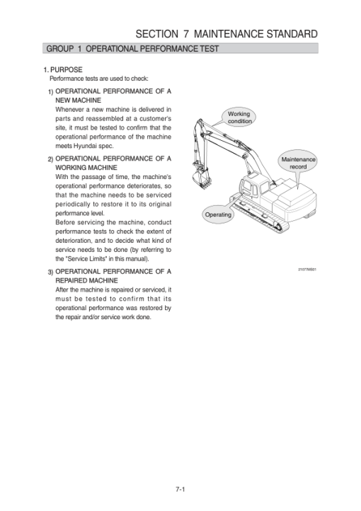 Hyundai R260LC-9S Crawler Excavator Service Repair Manual - Image 2