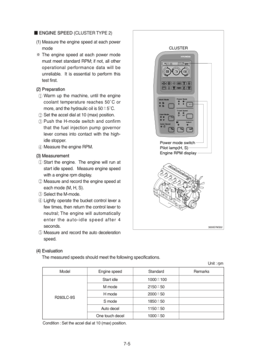 Hyundai R260LC-9S Crawler Excavator Service Repair Manual - Image 3