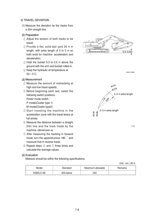 Hyundai R260LC-9S Crawler Excavator Service Repair Manual - Image 4