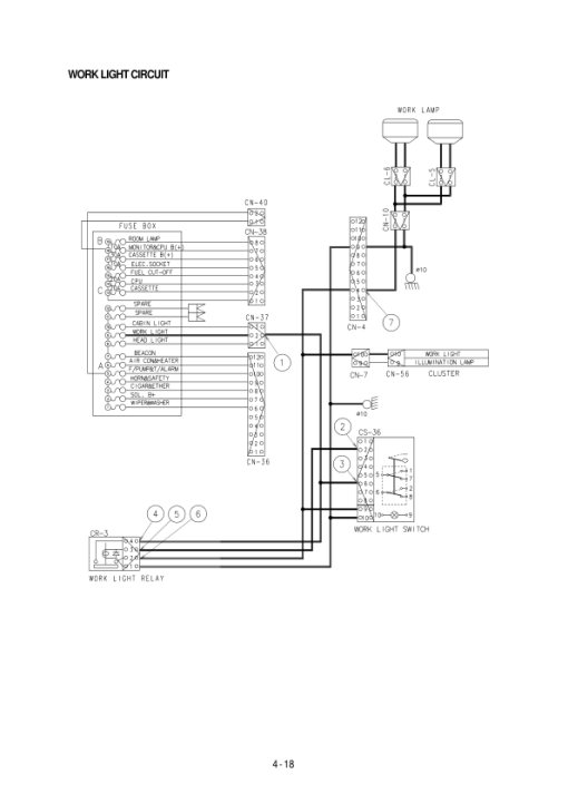 Hyundai R290LC-3 Crawler Excavator Service Repair Manual - Image 3