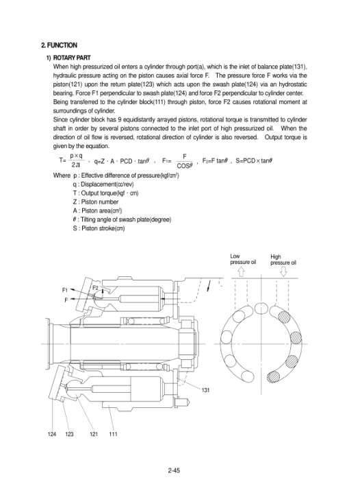 Hyundai R290LC-3 Crawler Excavator Service Repair Manual - Image 5