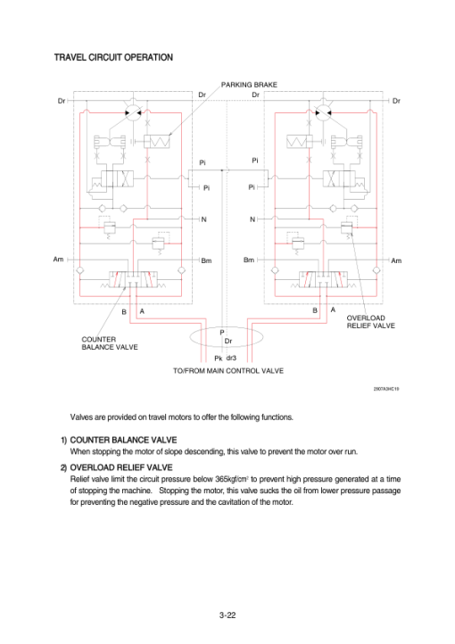 Hyundai R290LC-7A Crawler Excavator Service Repair Manual - Image 3