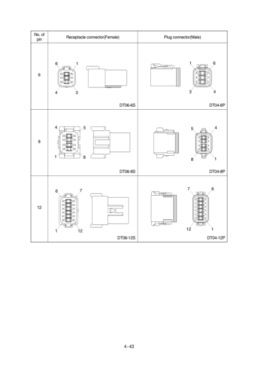 Hyundai R290LC-7A Crawler Excavator Service Repair Manual - Image 4