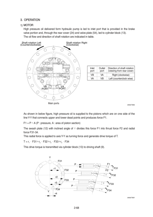 Hyundai R290LC-9 Crawler Excavator Service Repair Manual - Image 3