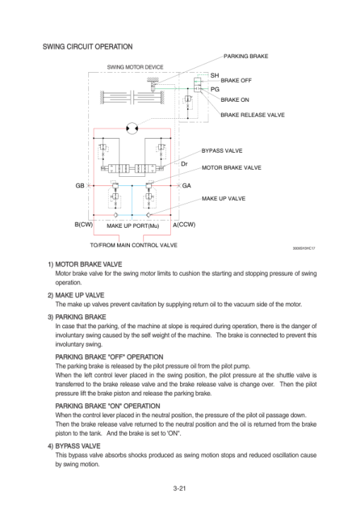 Hyundai R300LC-9A Crawler Excavator Service Repair Manual - Image 3