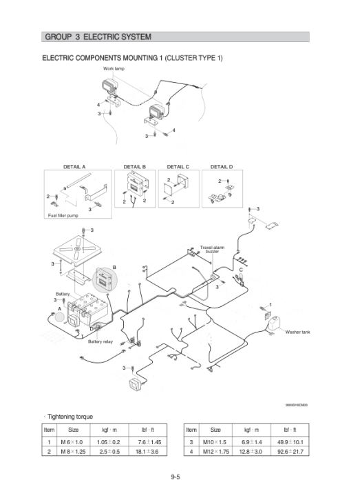 Hyundai R300LC-9SH Crawler Excavator Service Repair Manual - Image 5