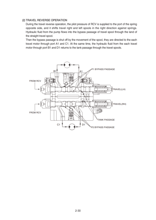 Hyundai R305LVS Crawler Excavator Service Repair Manual (Built in China) - Image 4