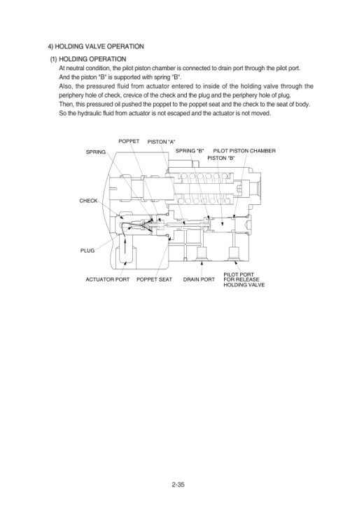 Hyundai R305LVS Crawler Excavator Service Repair Manual (Built in China) - Image 5