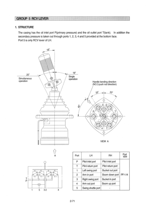 Hyundai R320LC-3 Crawler Excavator Service Repair Manual - Image 3