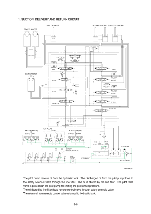 Hyundai R320LC-7 Crawler Excavator Service Repair Manual - Image 2