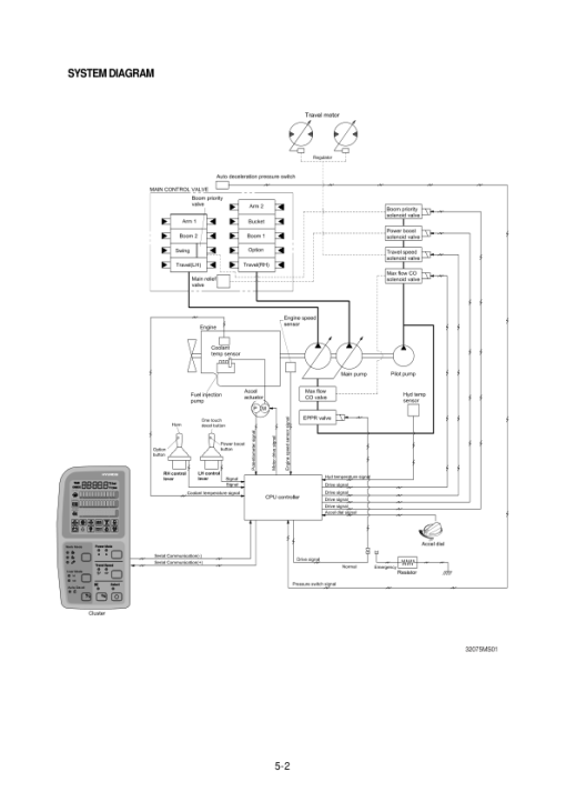 Hyundai R320LC-7 Crawler Excavator Service Repair Manual - Image 3