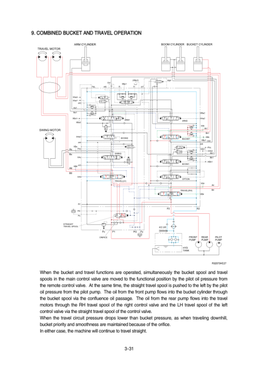 Hyundai R320LC-7A Crawler Excavator Service Repair Manual - Image 2