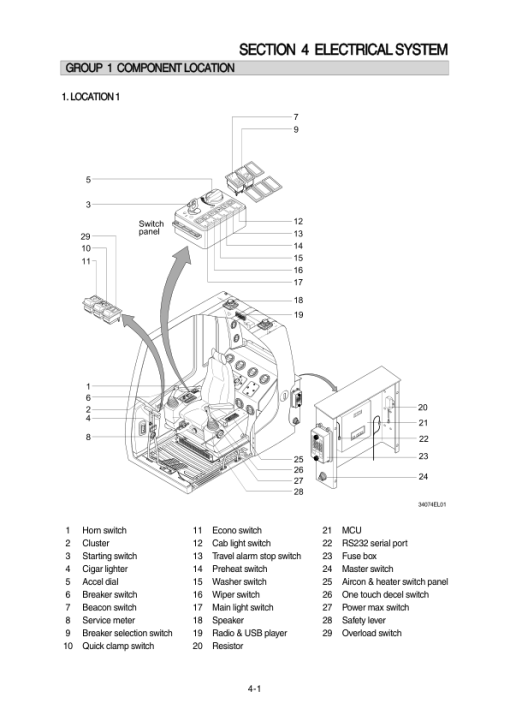 Hyundai R340L (Smart+) Crawler Excavator Service Repair Manual (Built in India) - Image 3