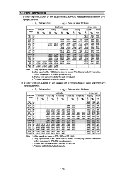 Hyundai R340L (Smart+) Crawler Excavator Service Repair Manual (Built in India) - Image 4