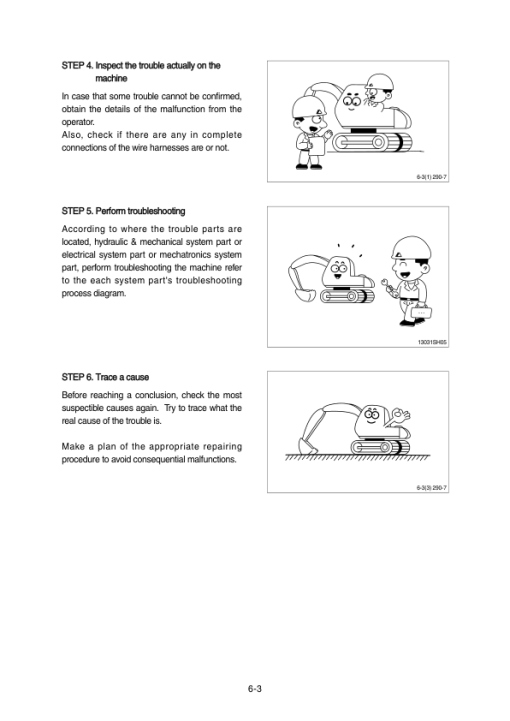 Hyundai R340LC-7 Crawler Excavator Service Repair Manual (Built in India) - Image 4