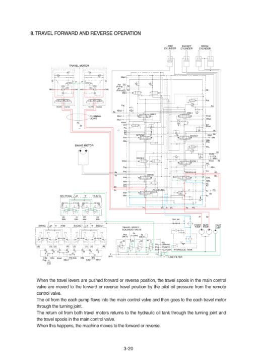 Hyundai R350LVS Crawler Excavator Service Repair Manual (Built in China) - Image 3