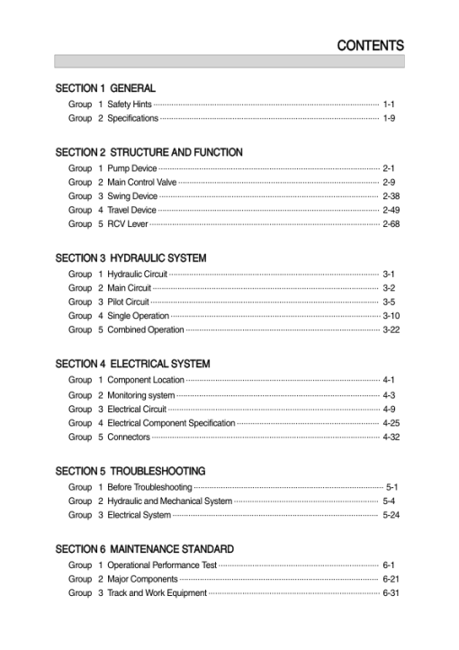 Hyundai R35Z-7 Mini Excavator Service Repair Manual