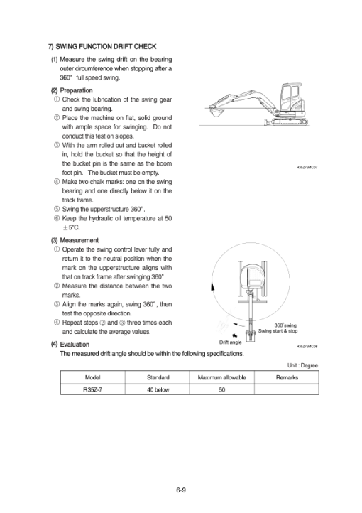 Hyundai R35Z-7 Mini Excavator Service Repair Manual - Image 2