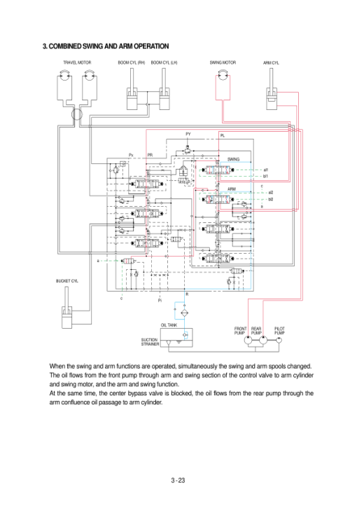 Hyundai R360LC-3 Crawler Excavator Service Repair Manual - Image 2