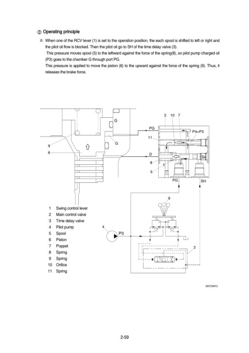 Hyundai R360LC-7 Crawler Excavator Service Repair Manual - Image 5