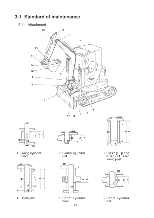 Hyundai R36N-7 Mini Excavator Service Repair Manual - Image 5