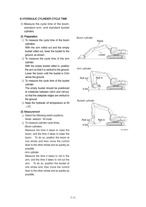 Hyundai R370LC-7 Crawler Excavator Service Repair Manual - Image 3