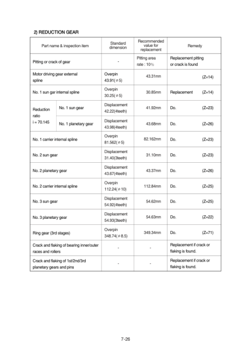 Hyundai R370LC-7 Crawler Excavator Service Repair Manual - Image 4