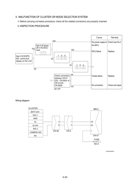 Hyundai R380LC-9SH Crawler Excavator Service Repair Manual - Image 2