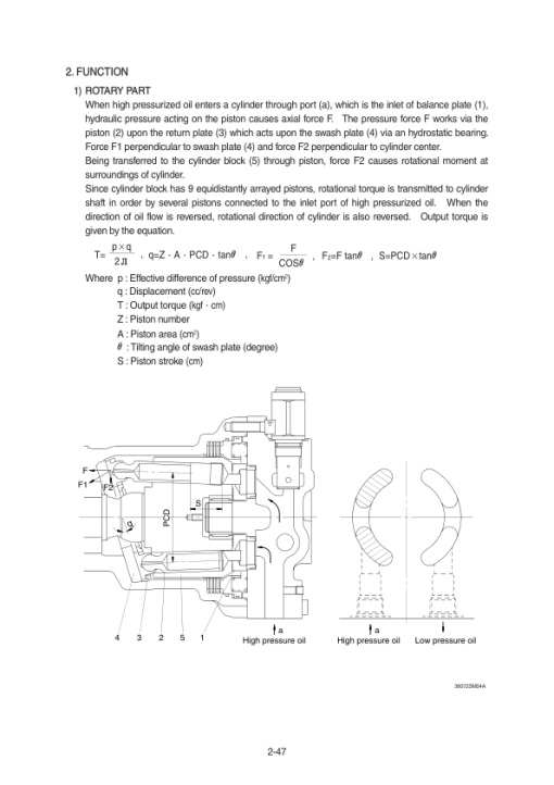 Hyundai R380LC-9SH Crawler Excavator Service Repair Manual - Image 5